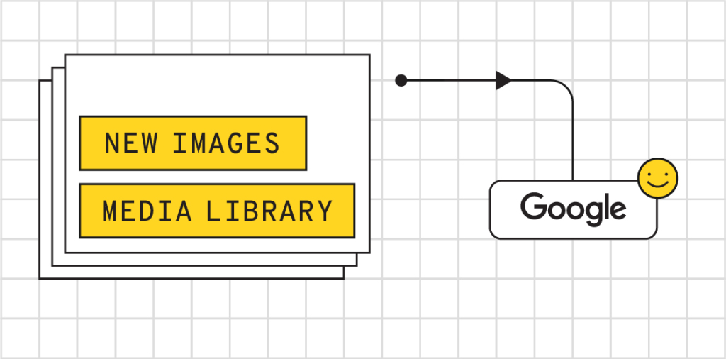 Illustration of new images in a media library being optimized for Google SEO, ideal for WordPress plugin developers and website owners.